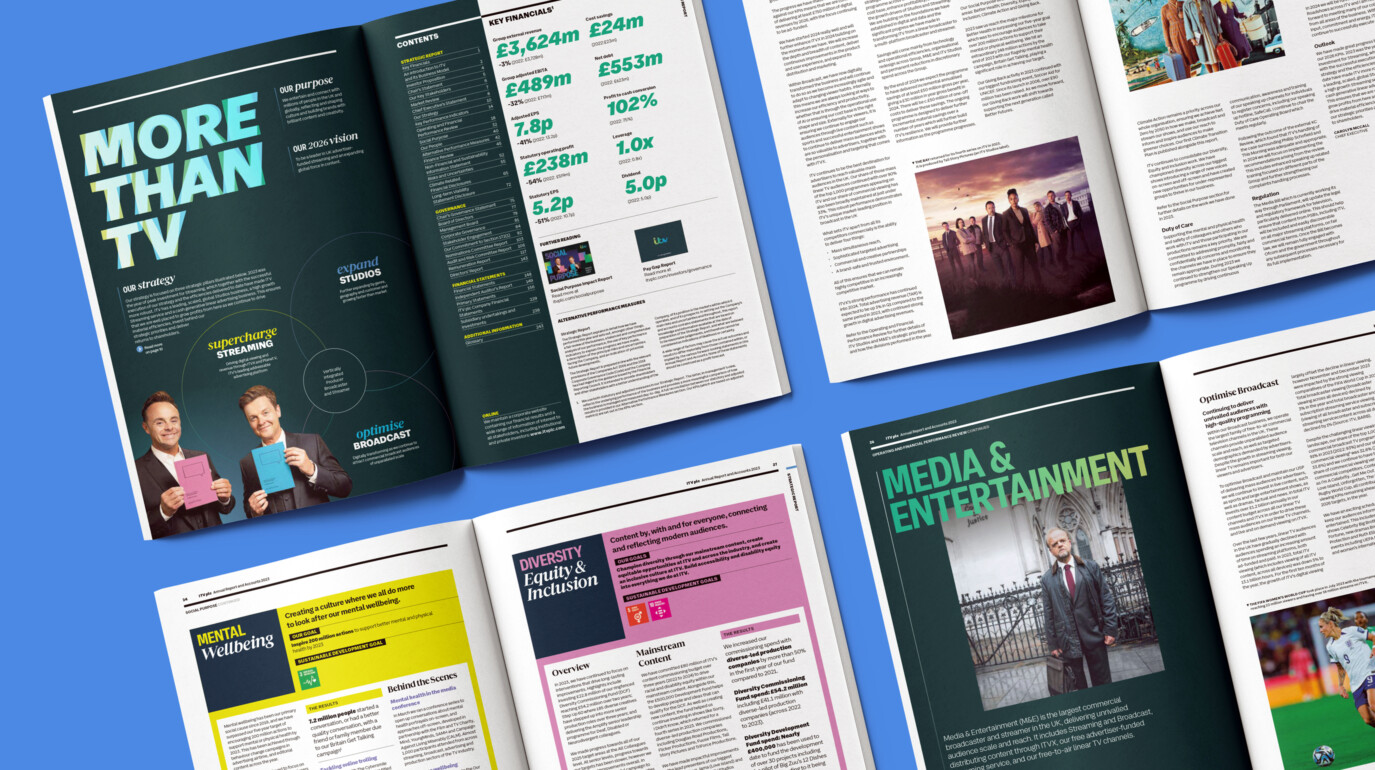 Annual report spreads