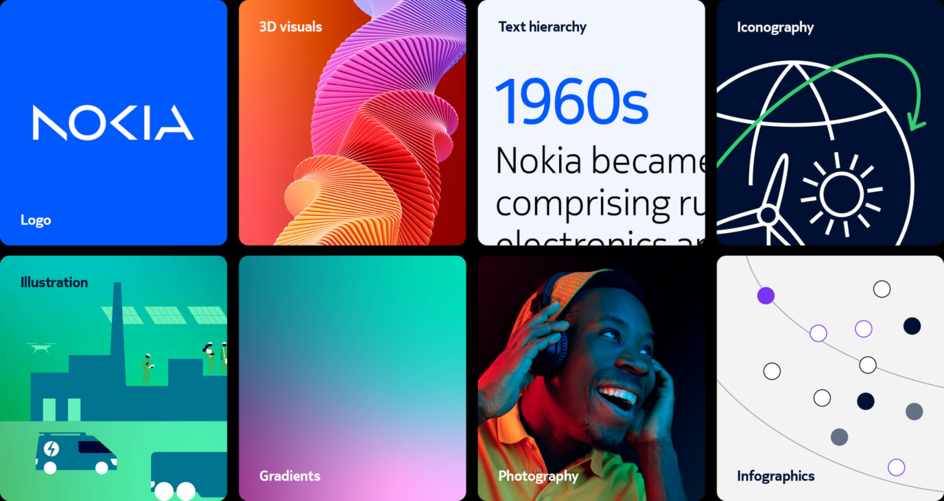 compilation of Nokia graphics and visuals