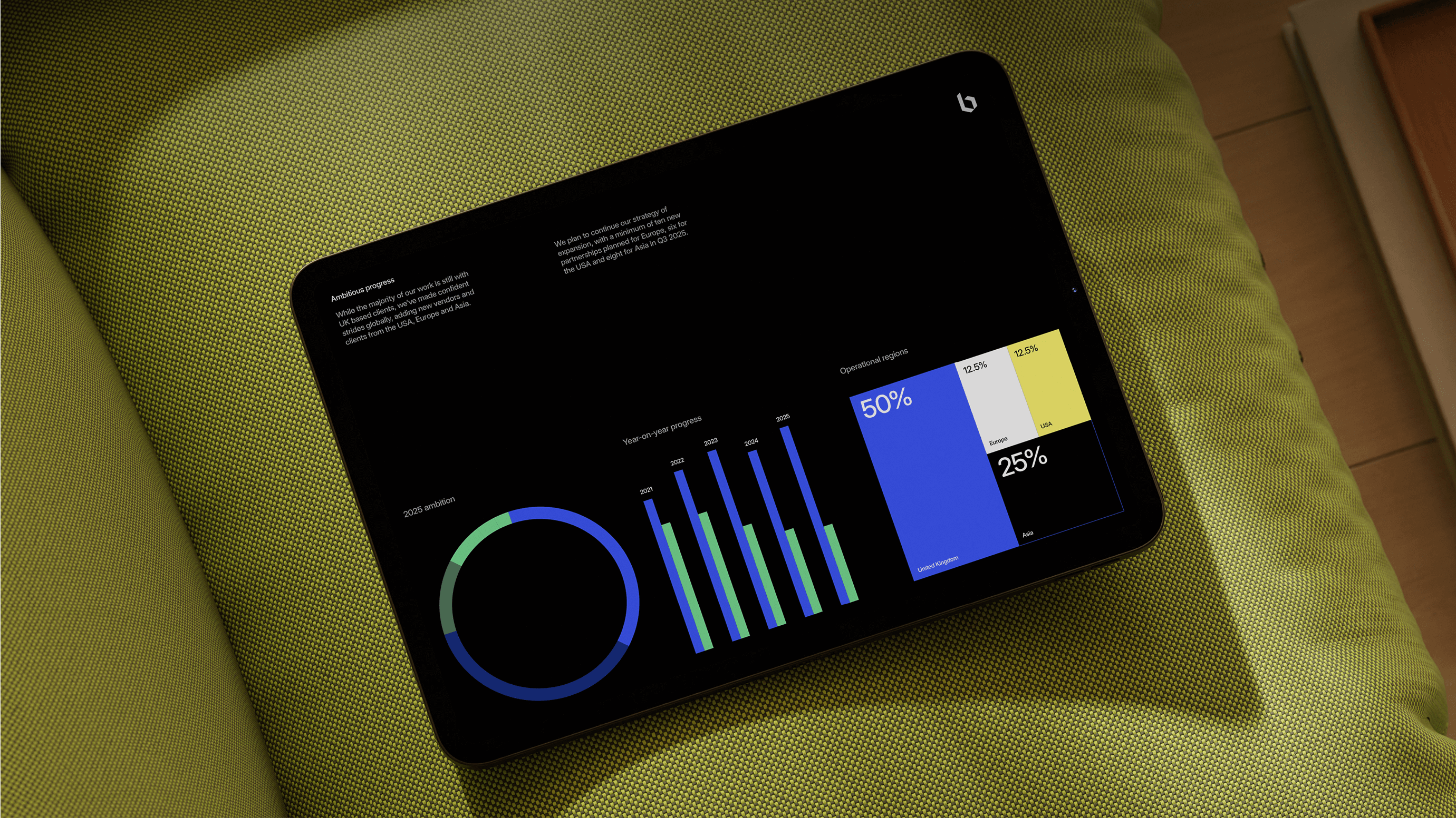 Bank of London data visualisation