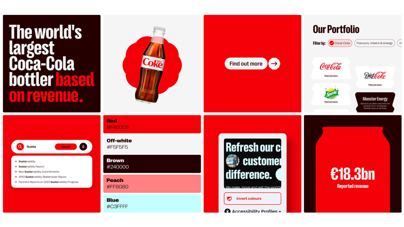 Collage of Coca-Cola Europacific Partners website components