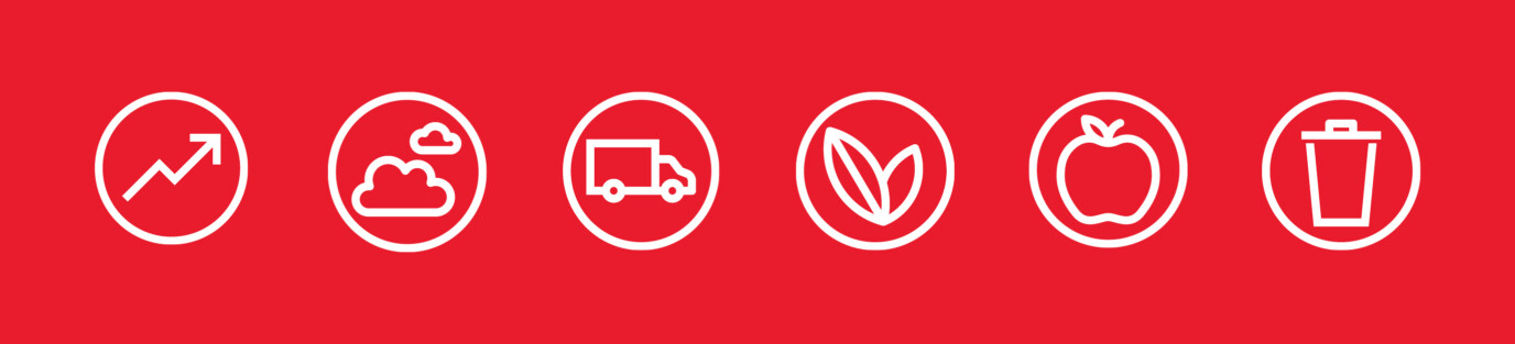 A row of icons from Tesco's 2025 annual report